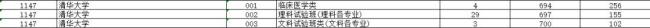 2025浙江高考投檔線揭曉