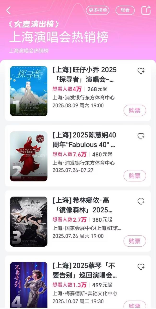 旺仔小喬演唱會 蒙面主題引熱議
