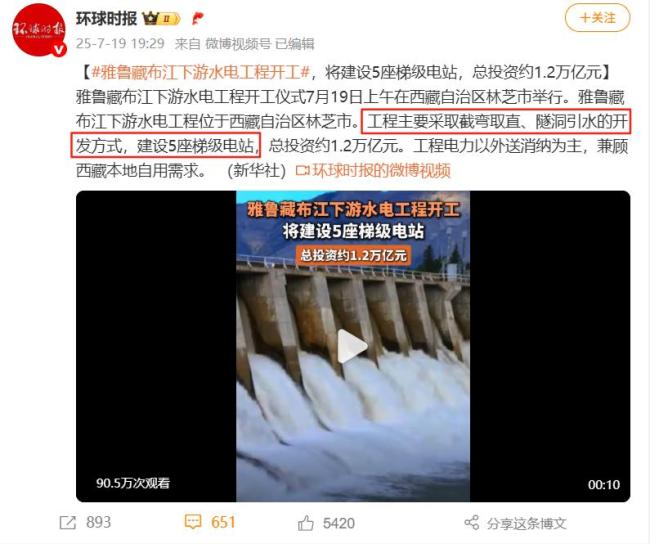 印度為何反對墨脫水電站的修建,？