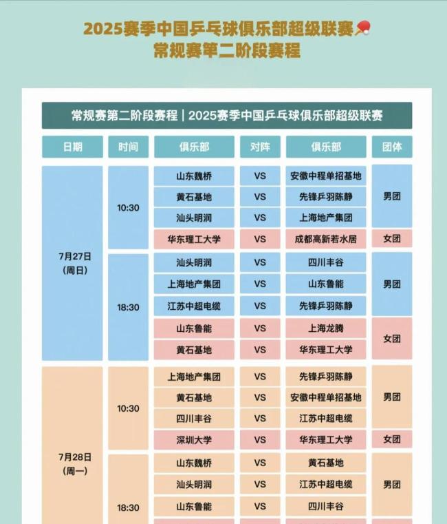孙颖莎出发厦门参加乒超 冲击第四座MVP奖杯