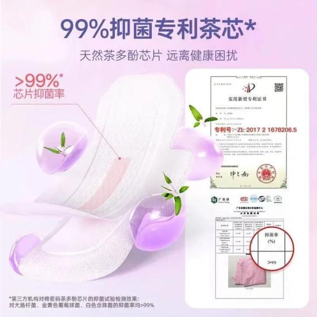 辛巴品牌衛(wèi)生巾檢出超高含量致癌物 硫脲超標引健康擔憂