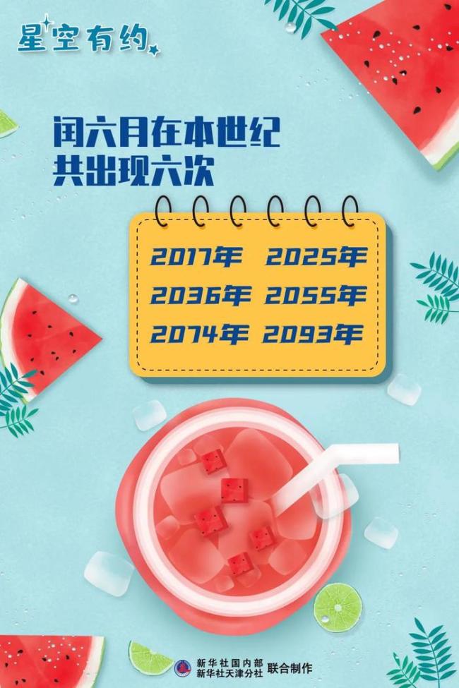 今天正式进入“闰六月”！下次在2036年 本世纪共六次闰六月