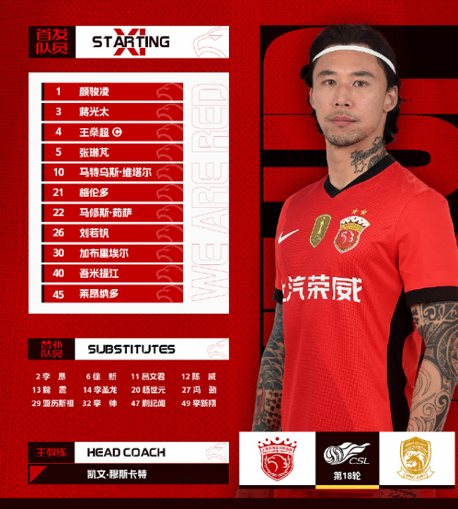 海港2-2西海岸 主帅换人策略成焦点