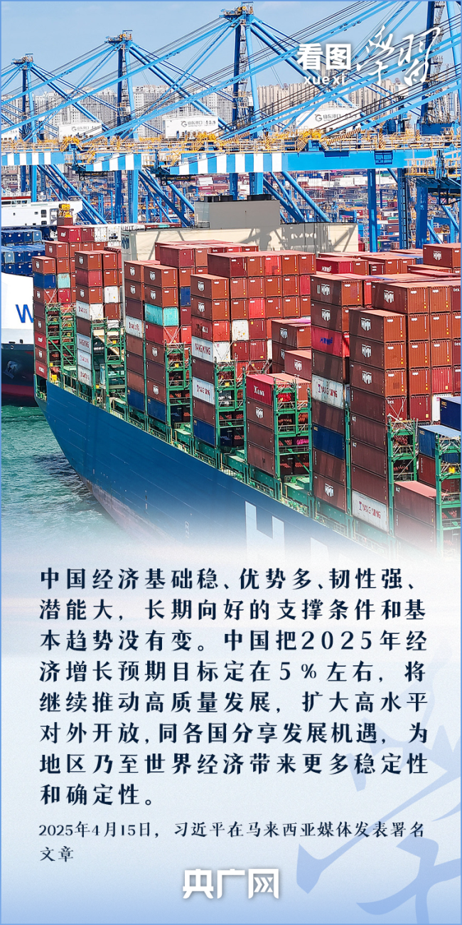 看圖學(xué)習(xí)丨基礎(chǔ)穩(wěn)、優(yōu)勢多、韌性強(qiáng)、潛能大 中國經(jīng)濟(jì)乘風(fēng)破浪穩(wěn)中向好