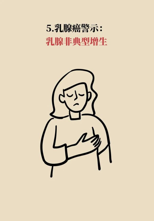 年年体检却患癌？因为你忽视了“最后的警告”，7类癌前病变全解析