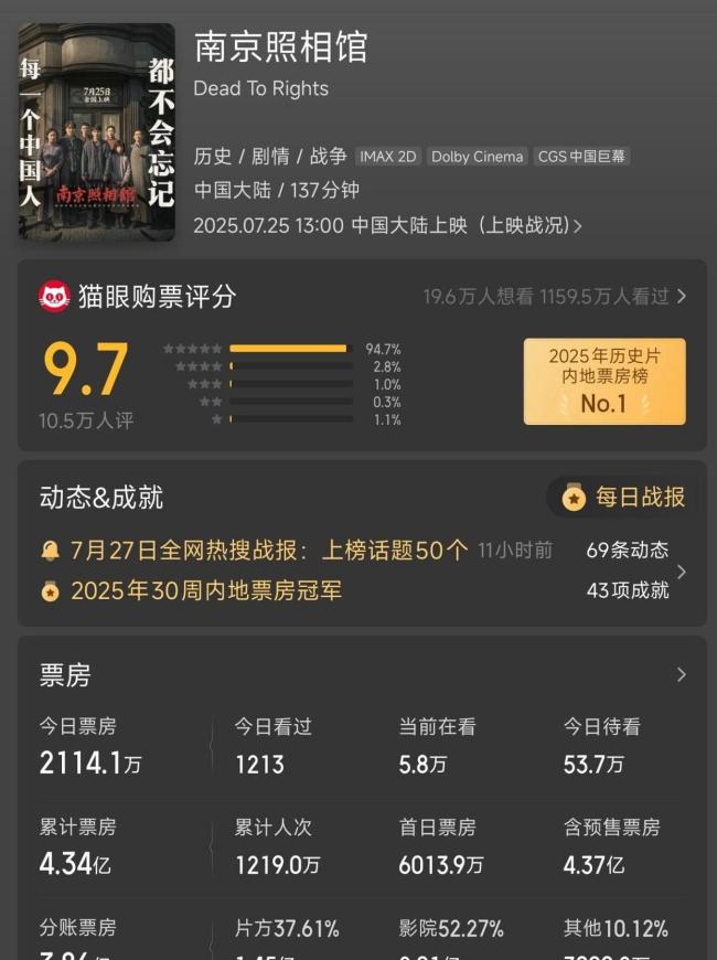 亲善照骗局曝光！《南京照相馆》揭开日军伪善画皮，导演暗藏狠招