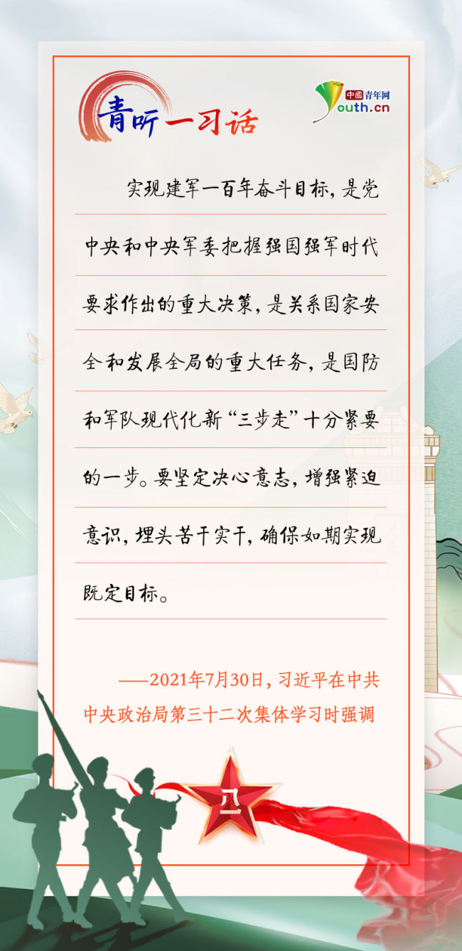 青聽(tīng)一習(xí)話 | 不斷開(kāi)創(chuàng)強(qiáng)軍事業(yè)新局面