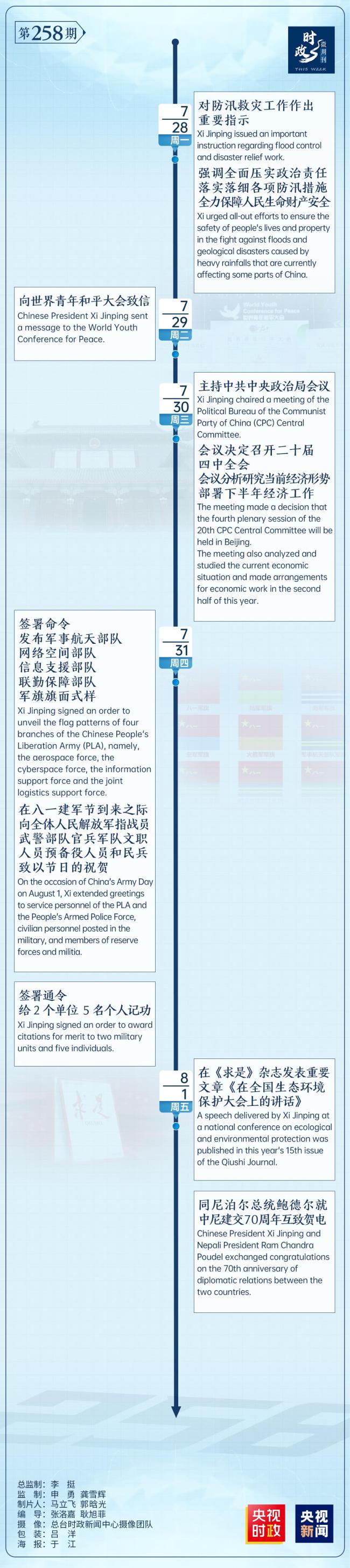 時(shí)政微周刊丨總書記的一周（7月28日—8月3日）