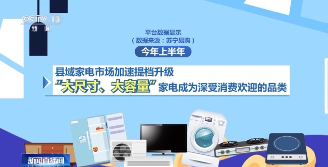 截至7月25日以舊換新政策惠及超4.3億人次
