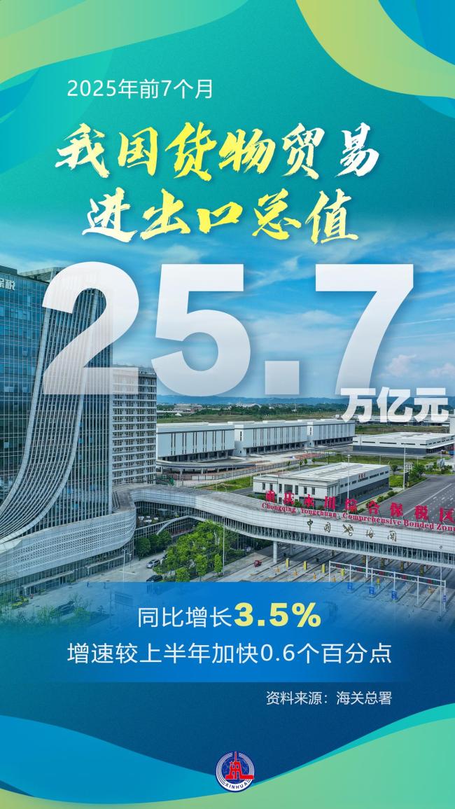 前7个月我国外贸保持向上向好势头