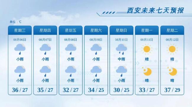 陕西将迎大范围强降水 全省旱情有望解除