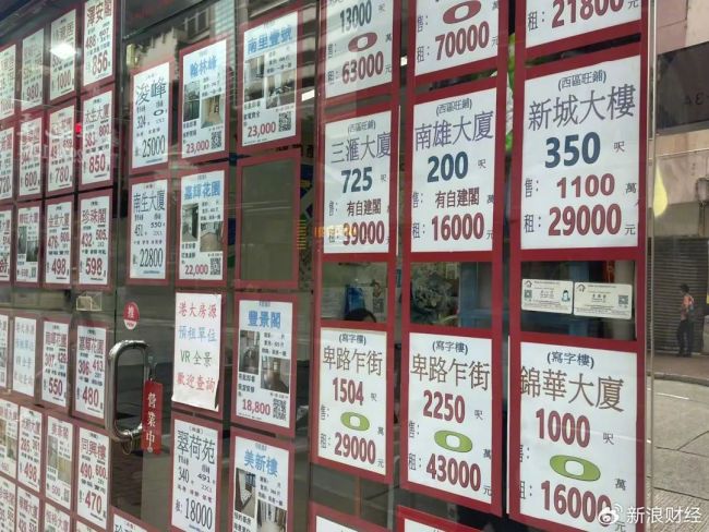 房租上涨房价下跌！受内地学生带动，香港房租逼近历史高位