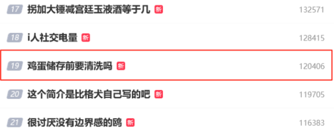 热门搜索！在隐藏鸡蛋之前，您需要清洁鸡蛋吗