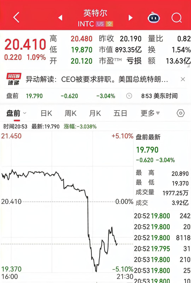 博主：英特尔CEO陈立武站在断层间 领导层动荡考验科技巨头