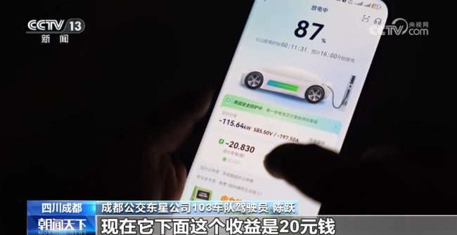 公交車變身巨型“充電寶” 緩解電網(wǎng)壓力