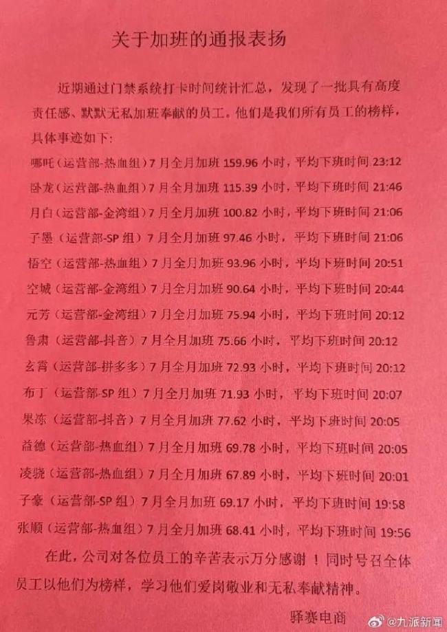 员工加班近160小时被公司通报表扬 引发网络热议