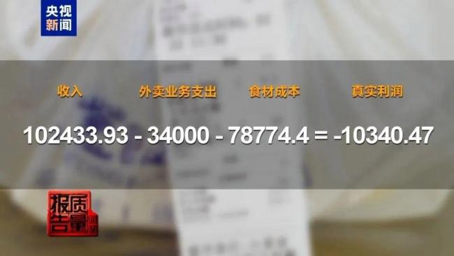 商家称外卖大战月亏超万元