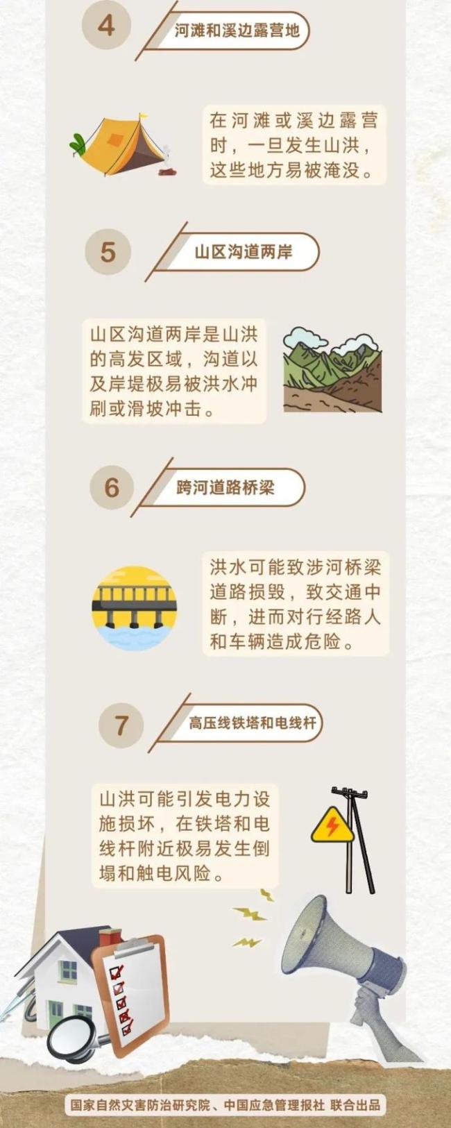 湖北暴雨大暴雨特大暴雨来了 强降水预警启动