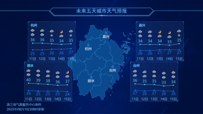 暴雨叠加11级雷暴大风 浙江即将降温 高温暂退
