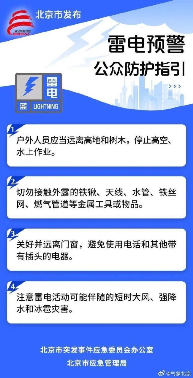 北京部分区发布雷电、大风黄色预警信号，查看信息请关注分区预警