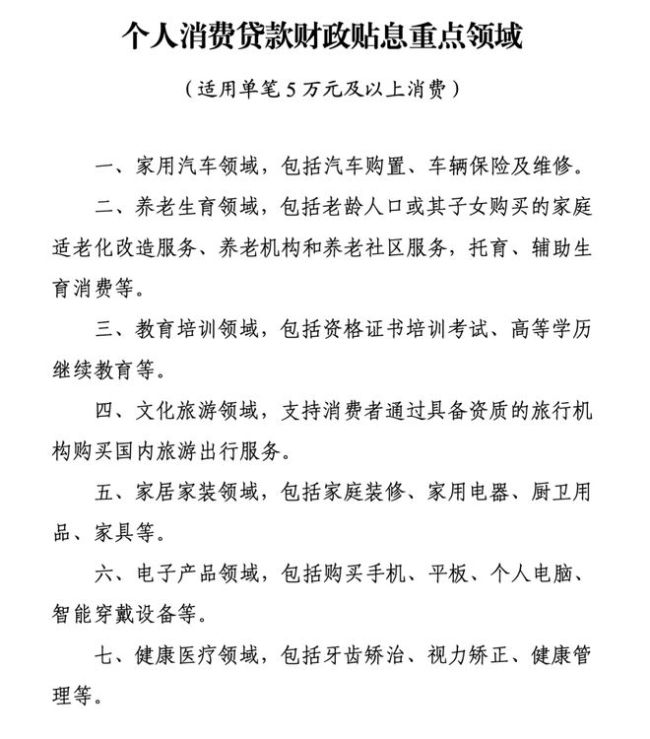 事关每个人 重磅政策对外公布，提振消费再有重磅动作