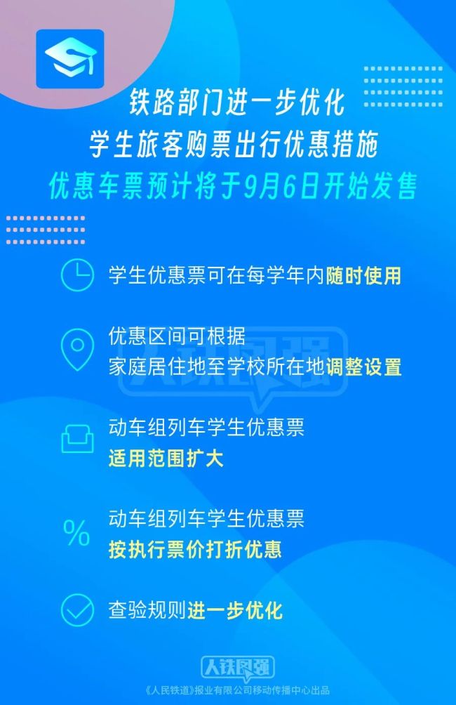 学生优惠火车票将可随时使用