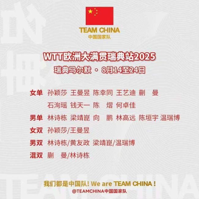 王楚欽缺席瑞典大滿貫 國乒名單揭曉