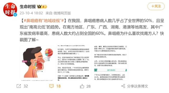 鼻咽癌出现年轻化趋势 19岁网红抗癌五年离世
