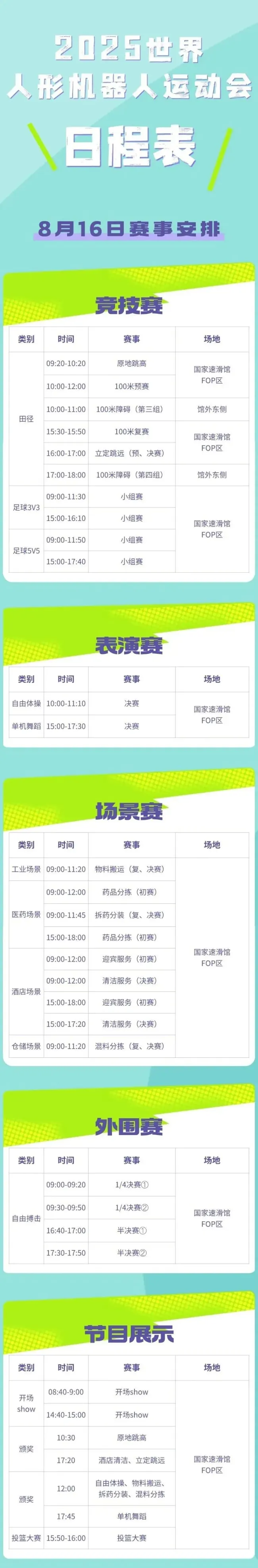 世界人形<strong>机器人</strong>️运动会第二日 精彩对决持续上演
