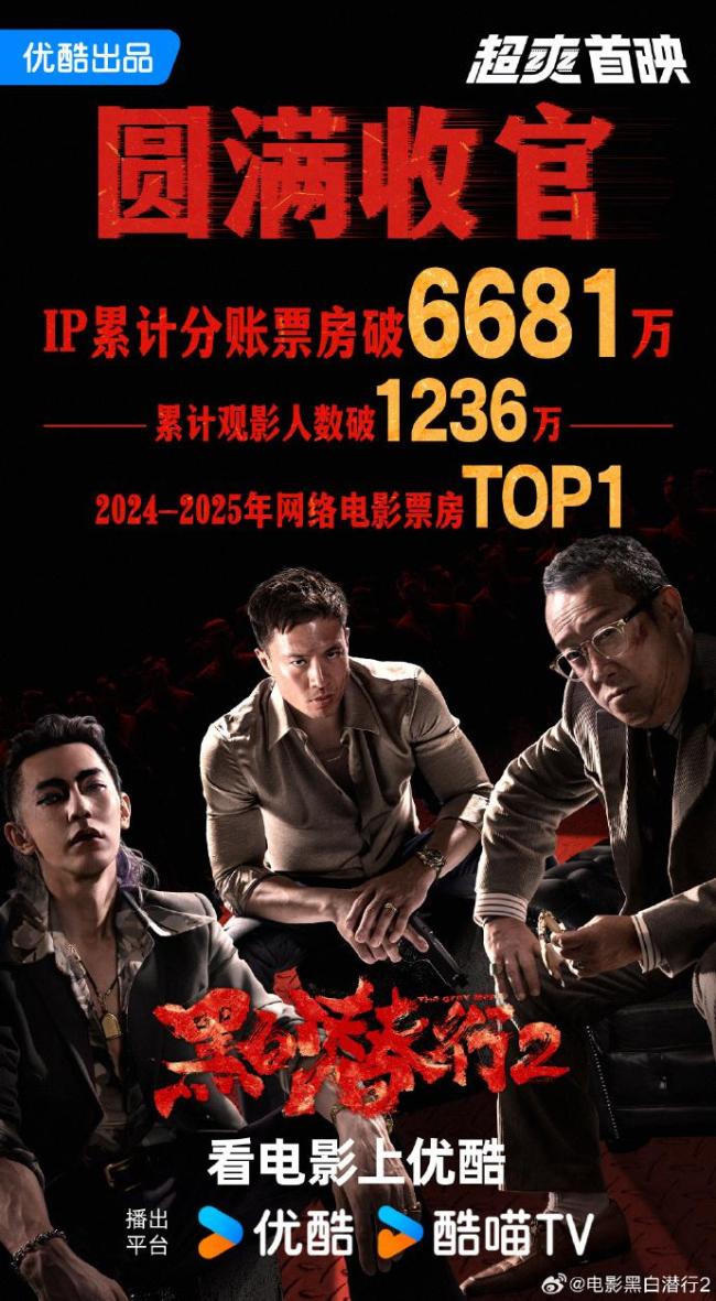 博主:網(wǎng)絡(luò)電影堅(jiān)決不做棄子 行業(yè)求變尋新生