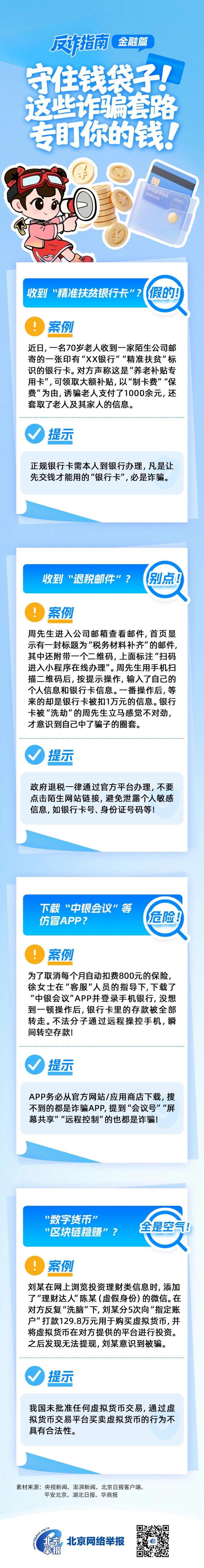 这些诈骗套路专盯你的钱