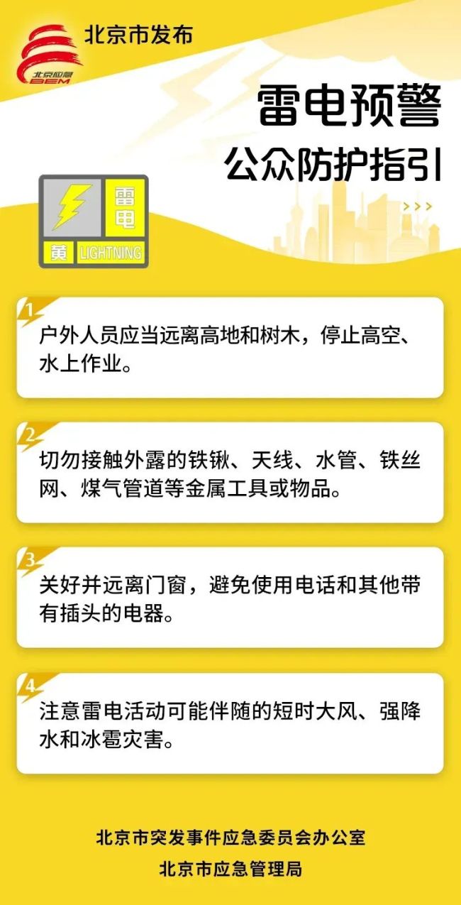 暴雨+雷电+大风+积水内涝+山洪，北京五预警中，启动防汛三级应急响应