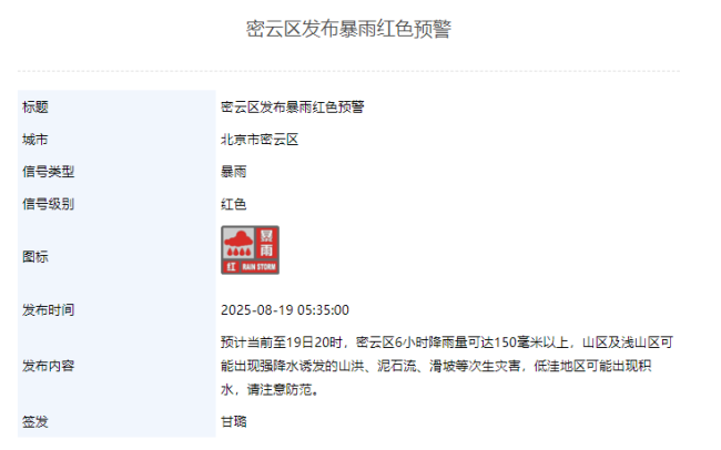 暴雨+雷电+大风+积水内涝+山洪，北京五预警中，启动防汛三级应急响应