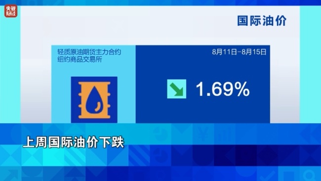 专家：美联储降息有点悬