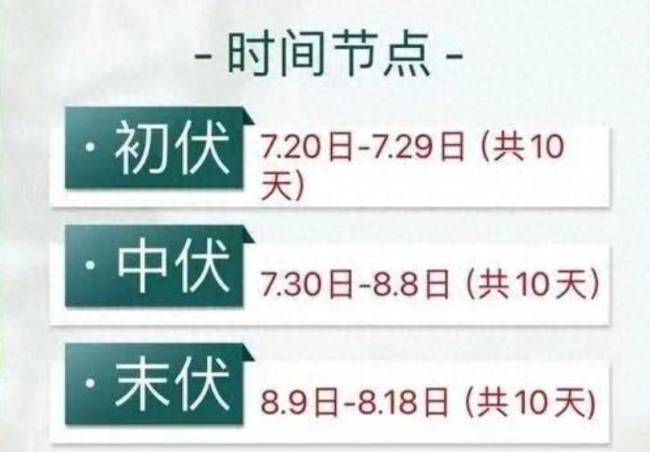 出伏了为什么天气还是如此闷热多雨