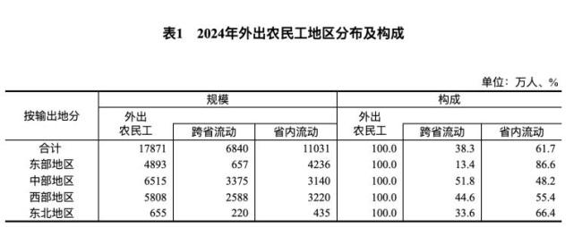 万亿级“大妖”横空出世，牵扯出中国经济大变化：农行崛起揭示县域经济新趋势