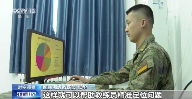 先睹为快！来看九三阅兵训练场