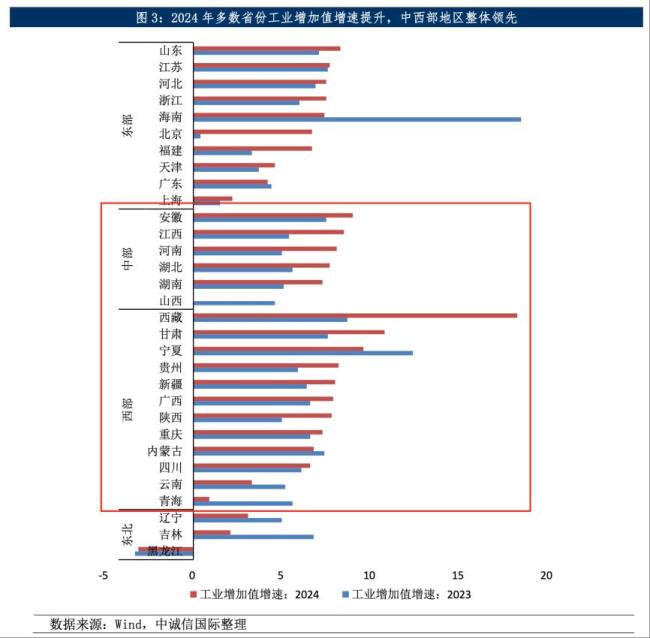 万亿级“大妖”横空出世，牵扯出中国经济大变化：农行崛起揭示县域经济新趋势