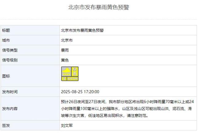 北京暴雨黄色预警发布