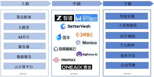 AI Agent：开创新质生产力新篇章，引领多场景智能变革