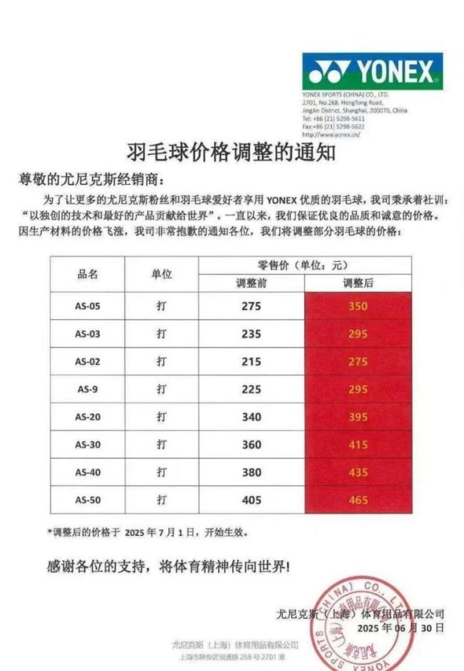打一局上百元 羽毛球怎么越吐槽越贵？不得不重新掂量自己的财力