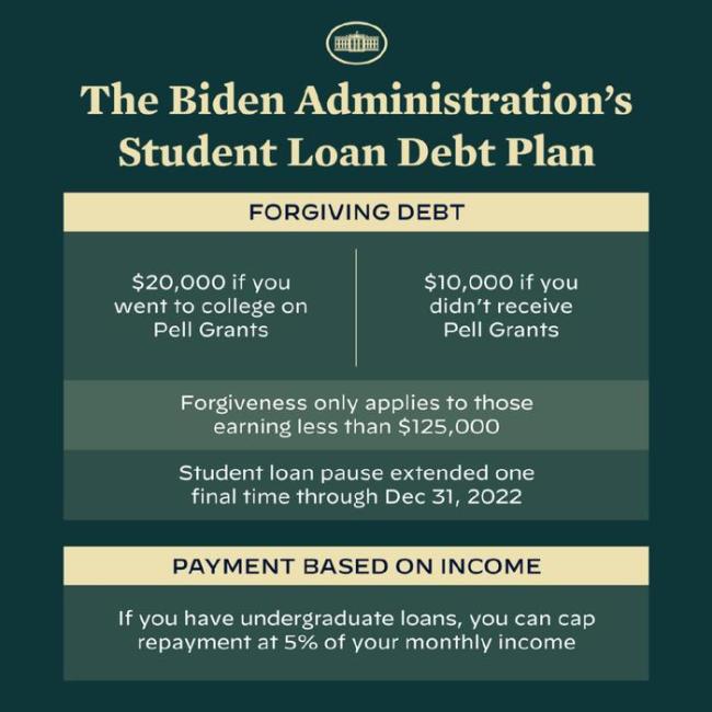 还不起学贷，美国年轻人跑路