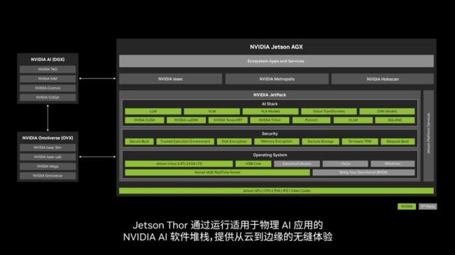 人形机器人的大脑还得练 本地超级大脑上线