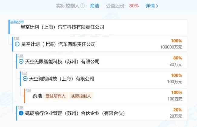 扫地<strong>机器人</strong>️企业要造超跑？追觅官宣 对标布加迪威龙