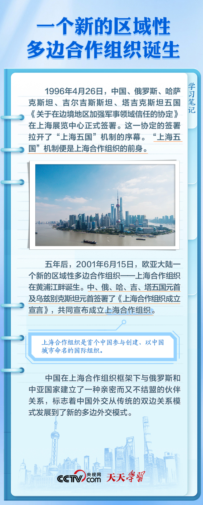 众行致远｜这一精神何以成为上合“发展密码”？