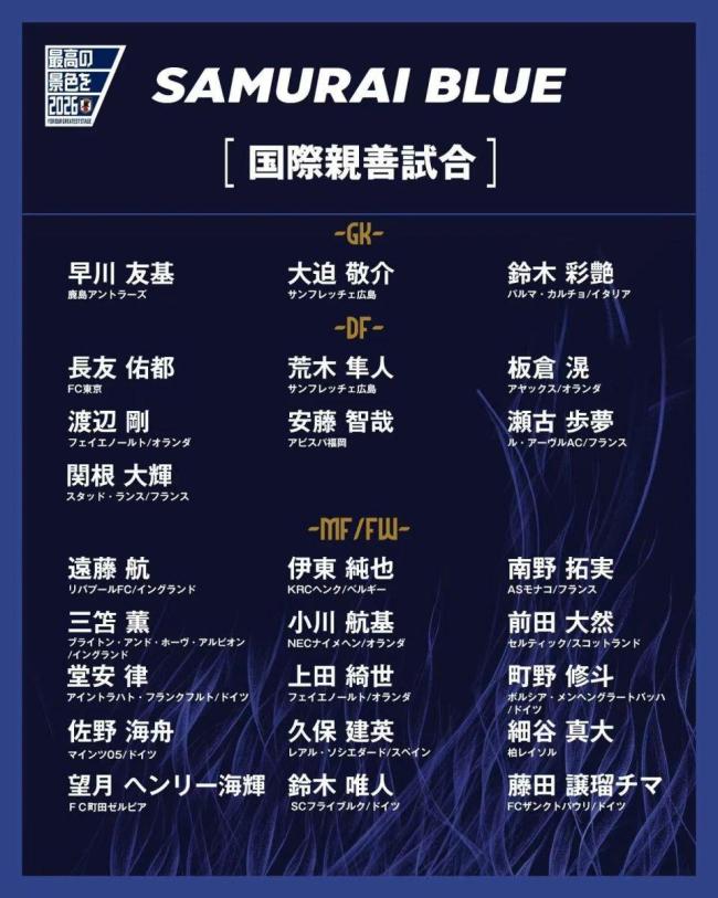 日本男足残阵赴美对战苦主，1个月后战巴西怎么办？