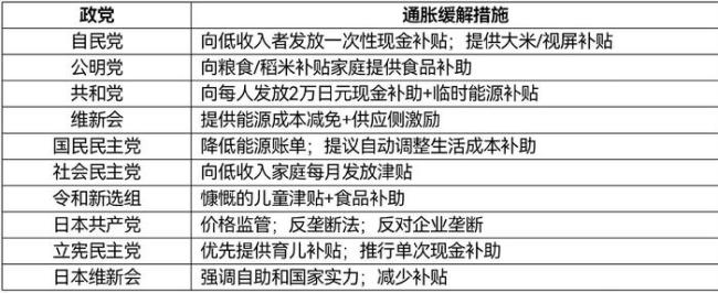 9月全球市场最大的风险或来自日本 关注日本央行加息