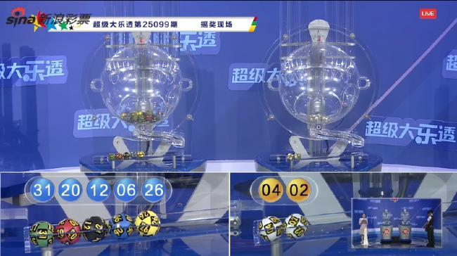 再井喷！大乐透头奖12注+二等奖301注
