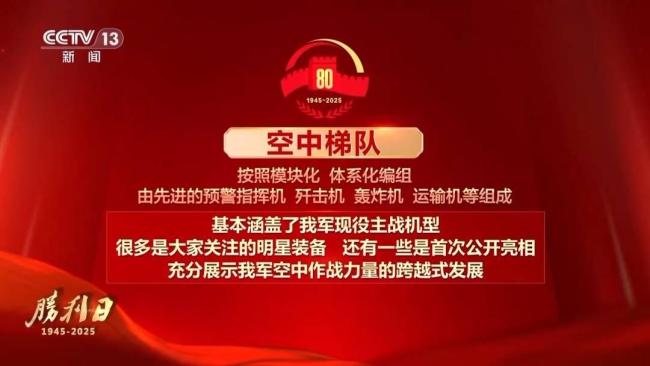 九三阅兵具体安排来了！