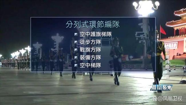 九三阅兵哪些新式装备最值得期待 新一代武器亮相